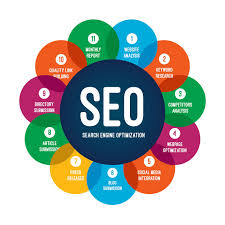 Moore Than SEO